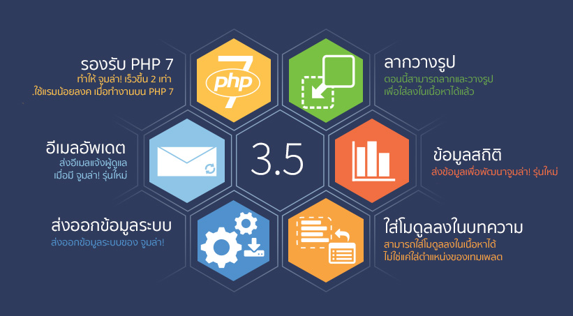 joomla35graphic